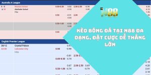 kèo bóng đá